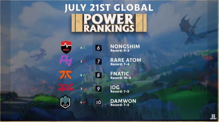 在如火如荼 在如火如荼