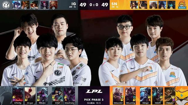 培養模式 培養模式