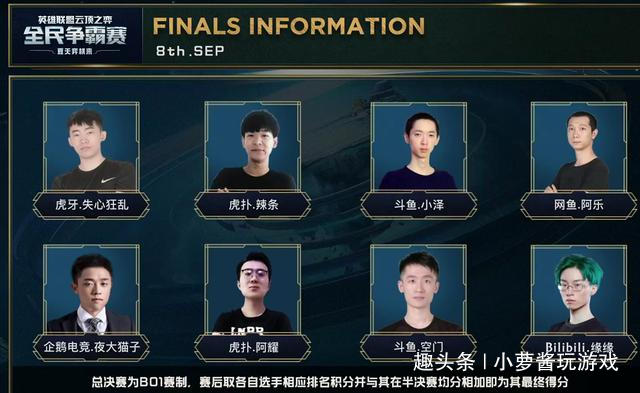 扑点球对于 扑点球对于