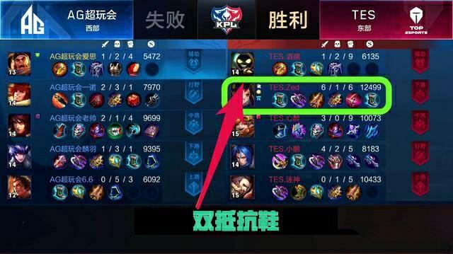 西甲强强对 西甲强强对